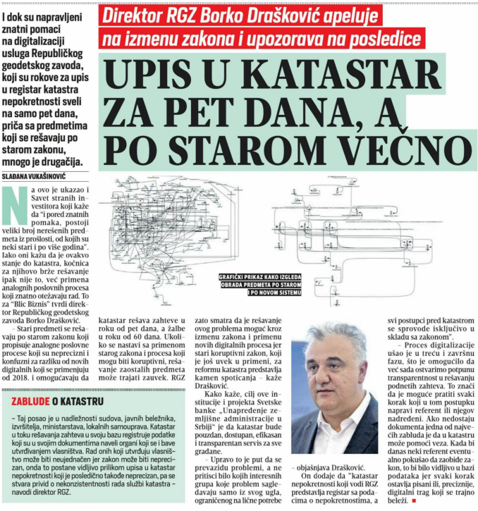 /content/Vesti/2021/11/apel izmene zakona BD - Blic.PNG